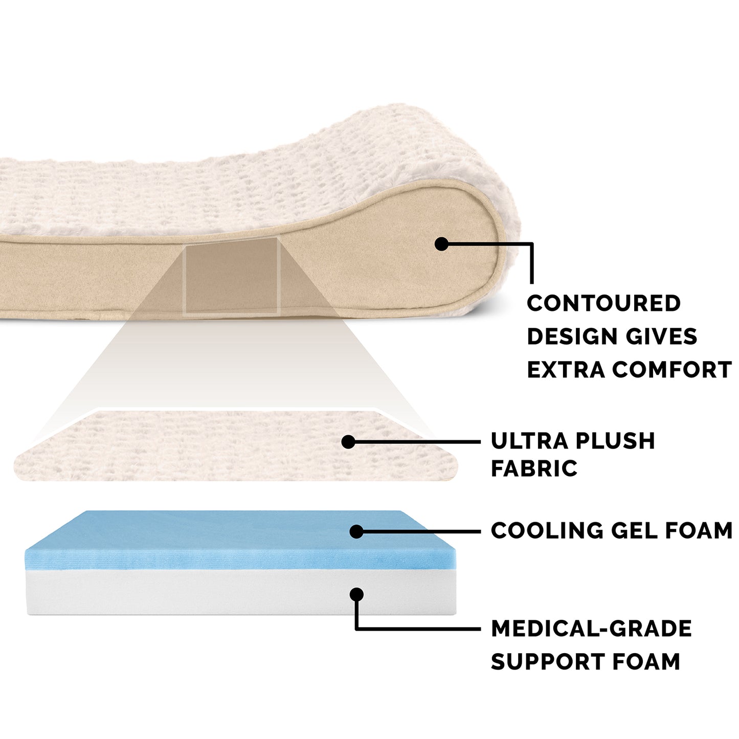 Cooling Gel Memory Foam Luxe Lounger Pet Bed